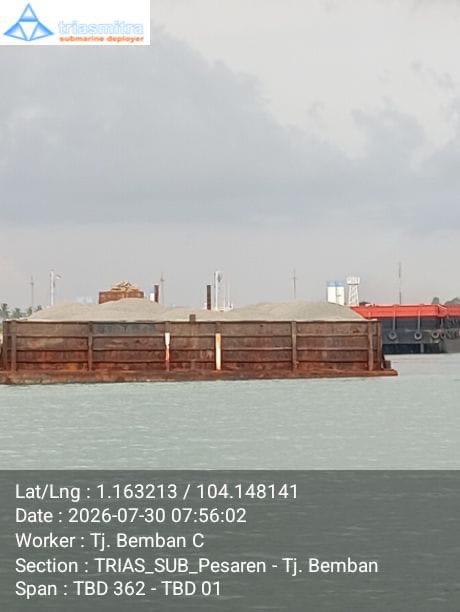 Submarine cable patrol (B2JS Cable) Segmen area Tj.Bemban - Batam